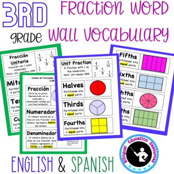 Preview of Fractions Word Wall Vocabulary (Spanish & English)