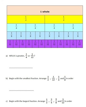 Fractions Worksheets, 3rd Grade, 4th Grade - Comparing and ...