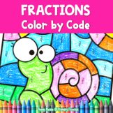 Fractions Worksheets | No Prep | Color by Code