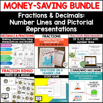 Preview of Fractions and Decimals Bundle with Number Lines & Pictorial Representations
