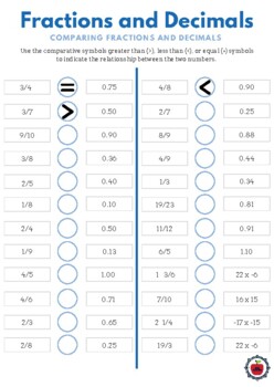 Preview of Fractions and Decimals Math *Worksheet*