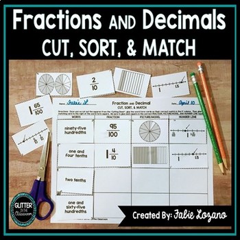 Preview of Fractions and Decimals Sort - Tenths & Hundredths - Relate Fractions to Decimals
