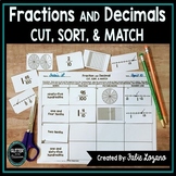 Fractions and Decimals Sort - Tenths & Hundredths - Relate