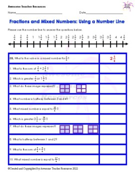 Preview of Fractions and Mixed Numbers: Using a Number Line Worksheet