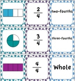 Fractions and more