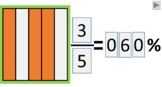 Fractions and percentages (interactive Powerpoint)