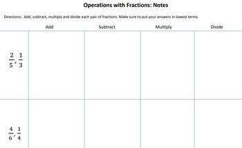 Preview of Fractions and the Four Operations Review