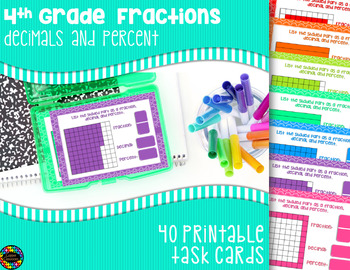 Preview of Fractions as Decimals and Percentages Task Cards