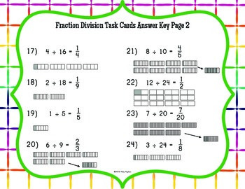 5.NF.3 Fractions as Division Task Cards by Abby's Creative Schoolhouse