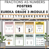 Fractions as Numbers Posters - BOHO - Based on Grade 3 Module 5
