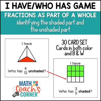 Preview of FRACTION GAME | Parts of a Whole I Have/Who Has | Shaded and Unshaded Parts