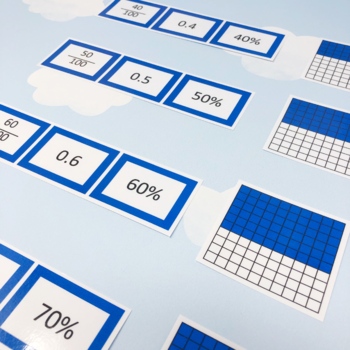 Preview of Fractions, decimals and Percentages Flashcards - Key Stage 2 Flashcards