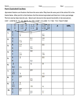Preview of Fractions, decimals, percents- Equivalence and Conversion Worksheet