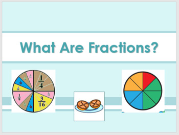 Preview of Fractions explicit PowerPoint