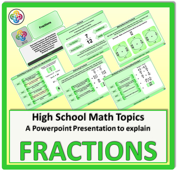 Preview of Fractions for High School Math Powerpoint