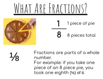 Preview of Fractions for Life Skills, Essential Skills, and Special Education