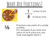 Fractions for Life Skills, Essential Skills, and Special E
