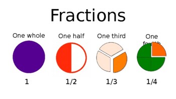 Preview of Fractions for Math Board