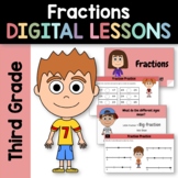 Fractions for Third Grade | Interactive Google Slides | Ma