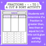 Fractions greater than, less than and equal to 1 : A Cut &