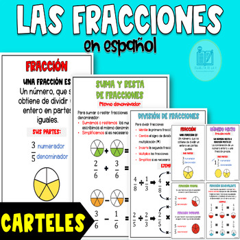 Preview of Fractions in Spanish Posters - Las Fracciones En Español - Carteles