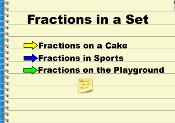 Preview of Fractions in a Set Flipchart Activities
