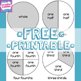 Fractions of a Circle FREEBIE