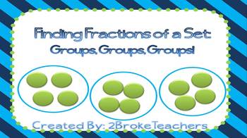 Preview of Fractions of a Group Mini-Lesson PowerPoint