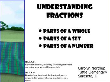 Preview of Fractions of a Set, Fractions of a Whole, Fractions of a Number ActivInspire