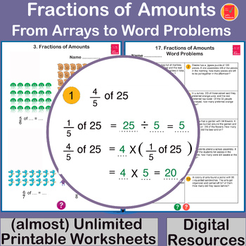 Preview of Unit Fraction and Fractions of Amounts or Sets