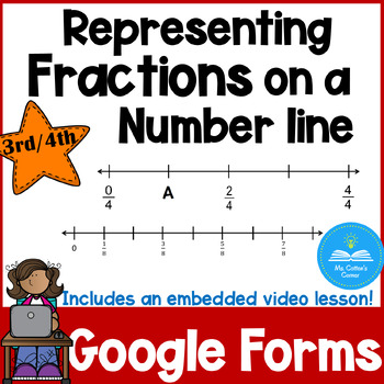 Preview of Fractions on a Number Line - 2 Google Forms - video instruction