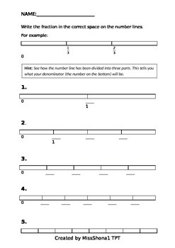 Preview of Fractions on a Number Line