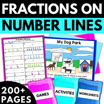 Preview of Fractions on a Number Line | 3rd Grade Fractions on Number Lines | 3.NF.2