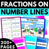 Fractions on a Number Line | 3rd Grade Fractions on Number
