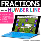 Fractions on a Number Line Activities with Interactive Notebook 