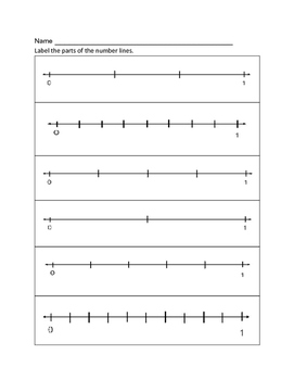 Fractions on a Number Line by Jenny Conrad | TPT