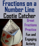 Fractions on a Number Line Activity 3rd 4th 5th Grade Coot