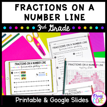 Preview of Fractions on a Number Line 3rd Grade Math Unit 3.NF.A.2 Worksheets Activities