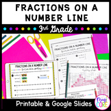 Fractions on a Number Line 3rd Grade Math Unit 3.NF.A.2 Wo