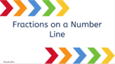 Fractions on a Number Line