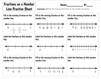 Preview of Fractions on a Number Line