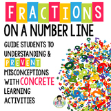 Fractions on a Number Line Activity Pack