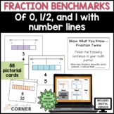 Fractions on a Number Line | Benchmarks, Comparing, and Eq