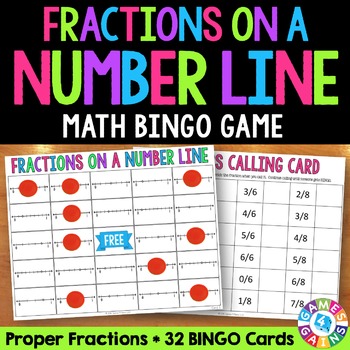 Preview of Fractions on a Number Line Bingo Game Review Activity 3rd 4th Grade Test Prep