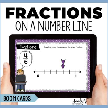 Preview of Fractions on a Number Line Boom Cards