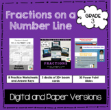 Fractions on a Number Line Bundle- Distance learning