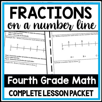 Preview of Fractions on a Number Line Lesson, Fractions Worksheet, Fraction Review Packet