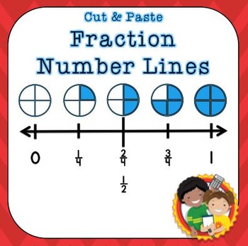 Preview of Fractions on a Number Line - Cut and Paste