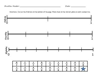 Fractions on a Number Line Cut and Paste - Common Core