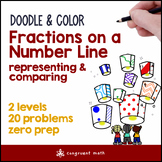 Fractions on a Number Line | Doodle Math: Twist on Color b